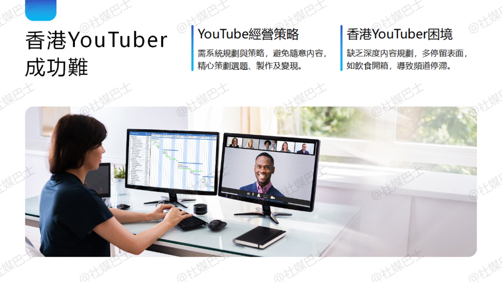 YouTube頻道經營策略:從選題到變現的完整流程插图 YouTube頻道經營策略:從選題到變現的完整流程插图
