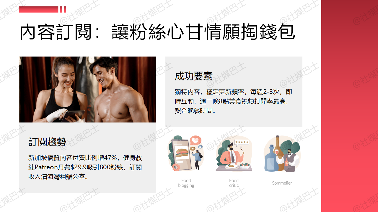 探索六種主流變現方式,為你的IP找到最合適的營利模型插图 探索六種主流變現方式,為你的IP找到最合適的營利模型插图