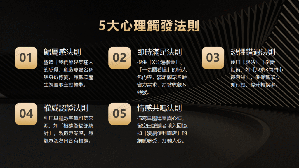 圖文內容創作心法:從觀眾心理出發打動人心插图 圖文內容創作心法:從觀眾心理出發打動人心插图