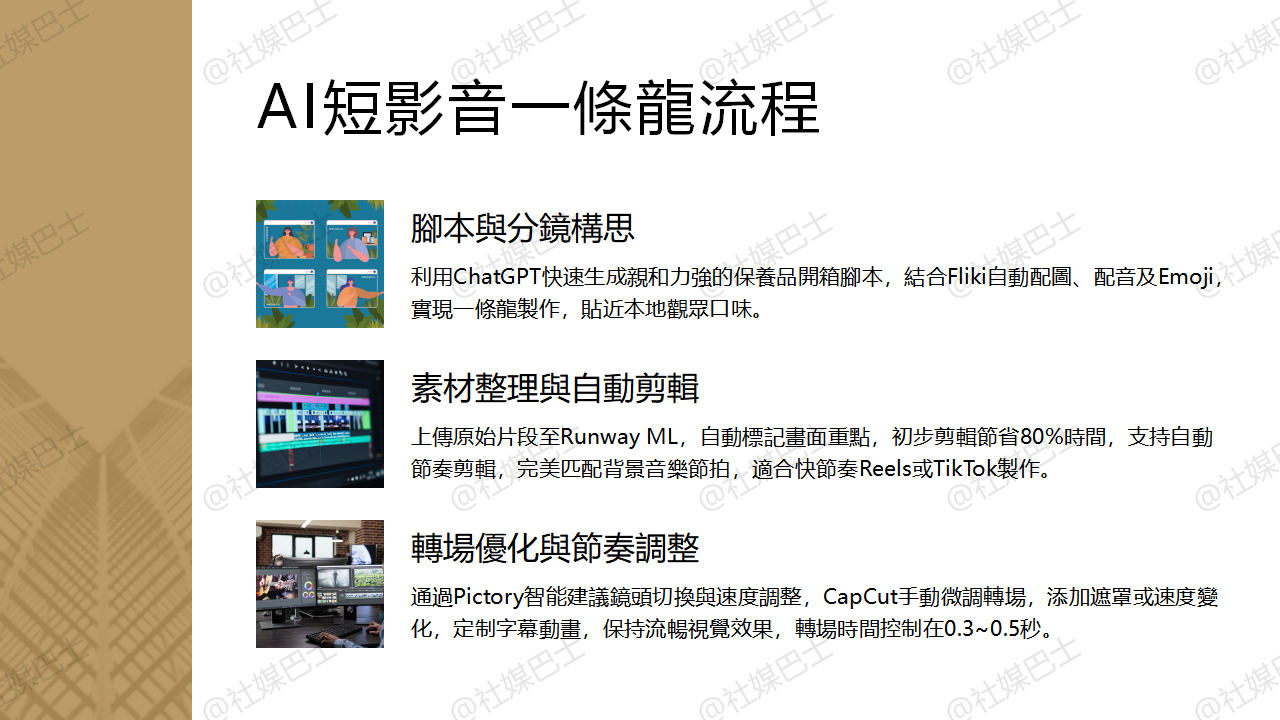用AI加速短影音製作,這些工具我實測過最有感!插图1 用AI加速短影音製作,這些工具我實測過最有感!插图1