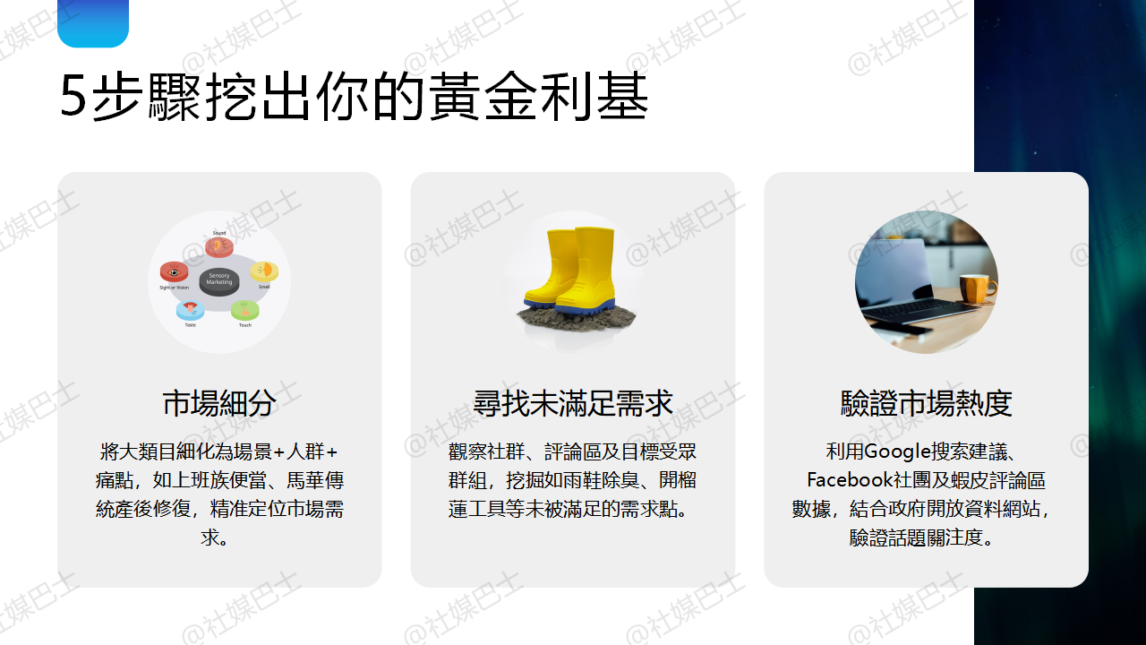 小眾也是機會，如何為欄目IP找到專屬利基市場插图1