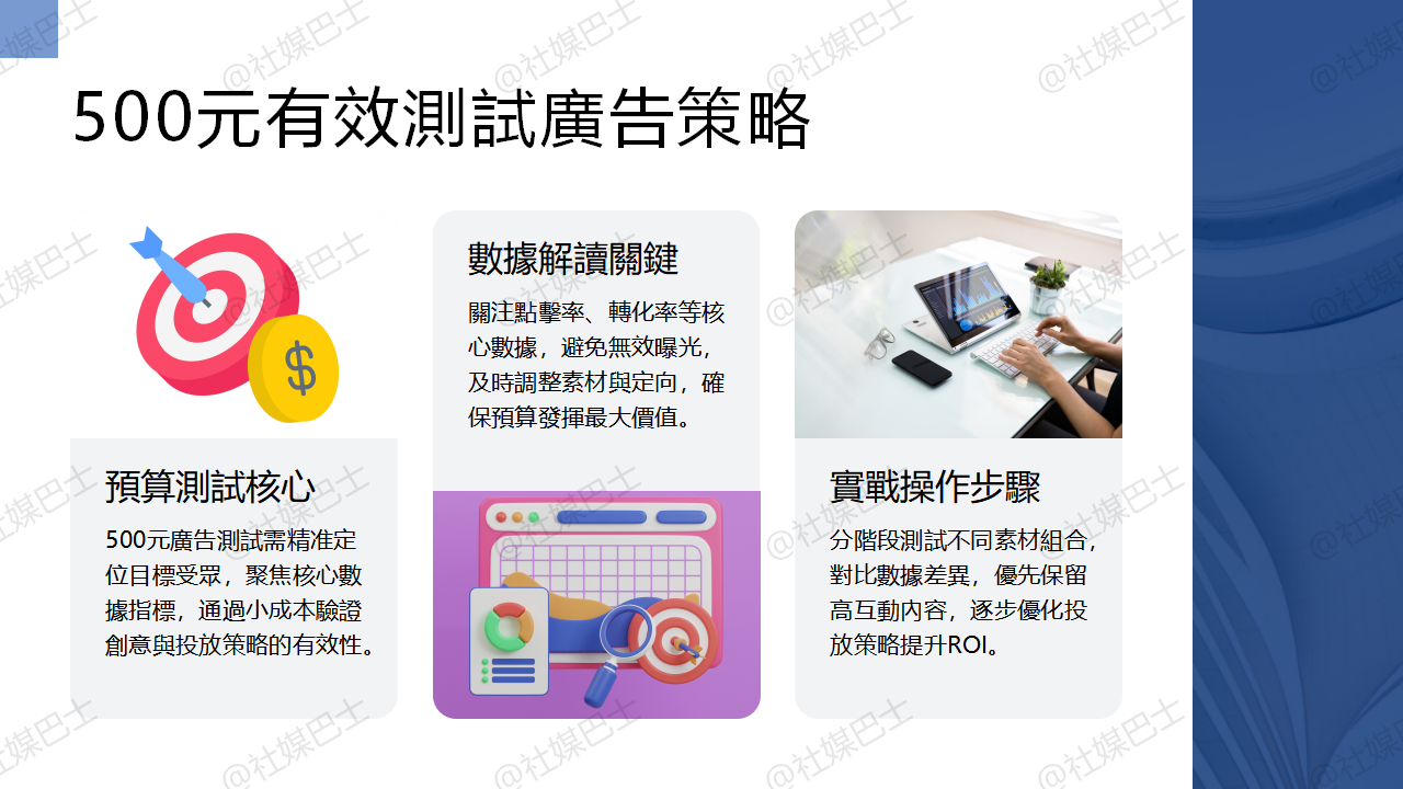 如何用500元小預算測試廣告成效?插图 如何用500元小預算測試廣告成效?插图