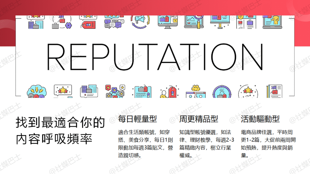 IP從穩定更新開始，如何設計你的內容產出節奏插图