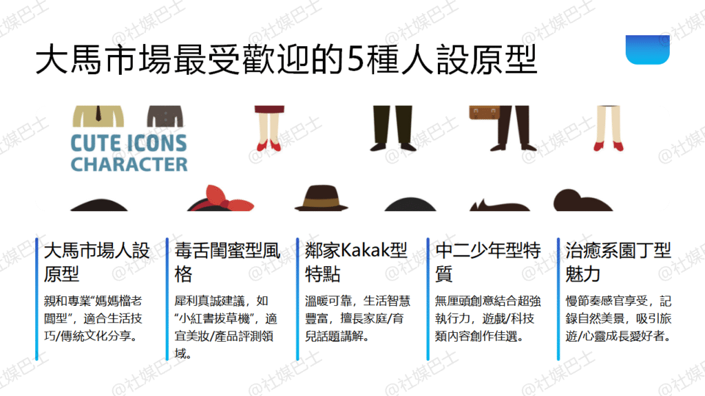 找出適合自己的人設風格,精準鎖定你的個人定位插图1 找出適合自己的人設風格,精準鎖定你的個人定位插图1