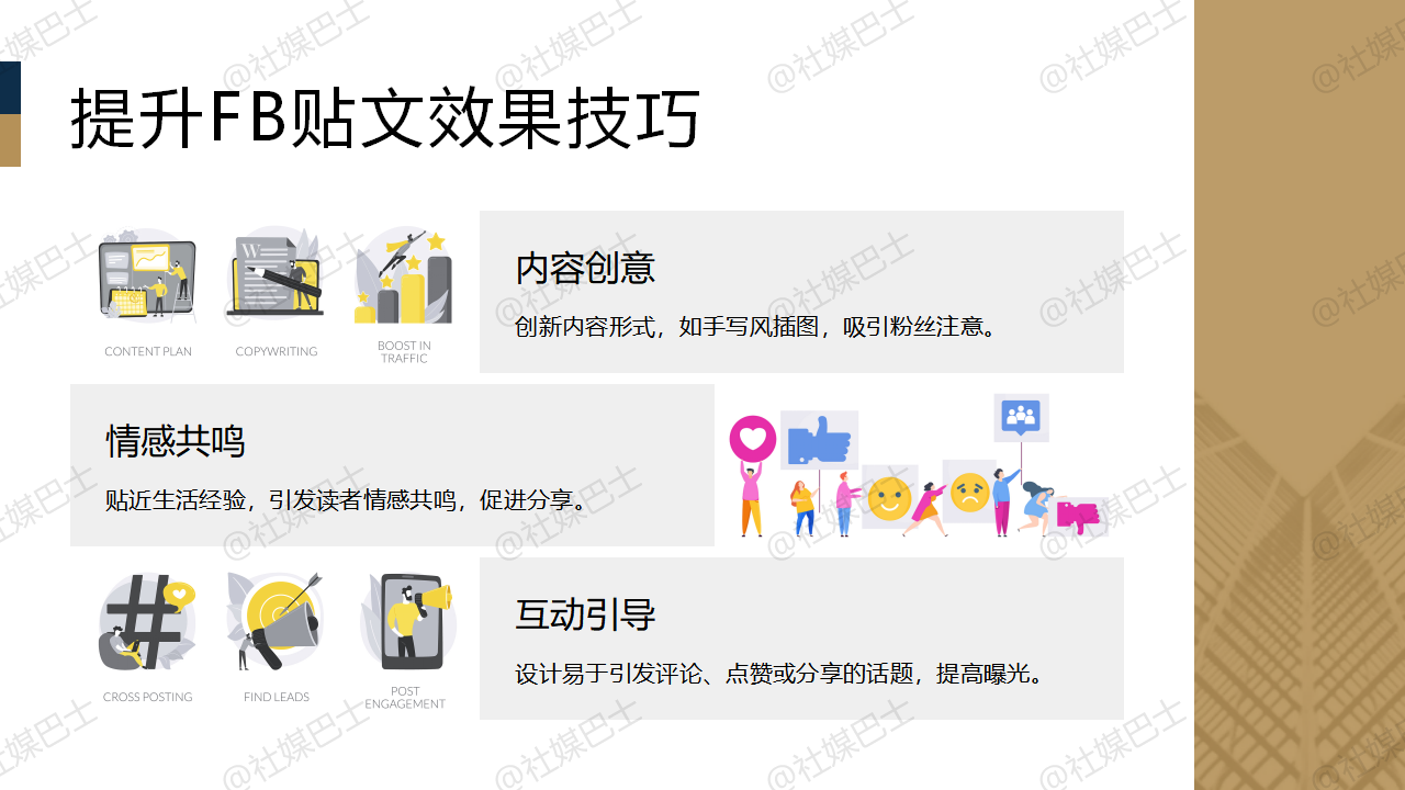 FB貼文互動率提升術：文案＋圖片的黃金組合公式插图