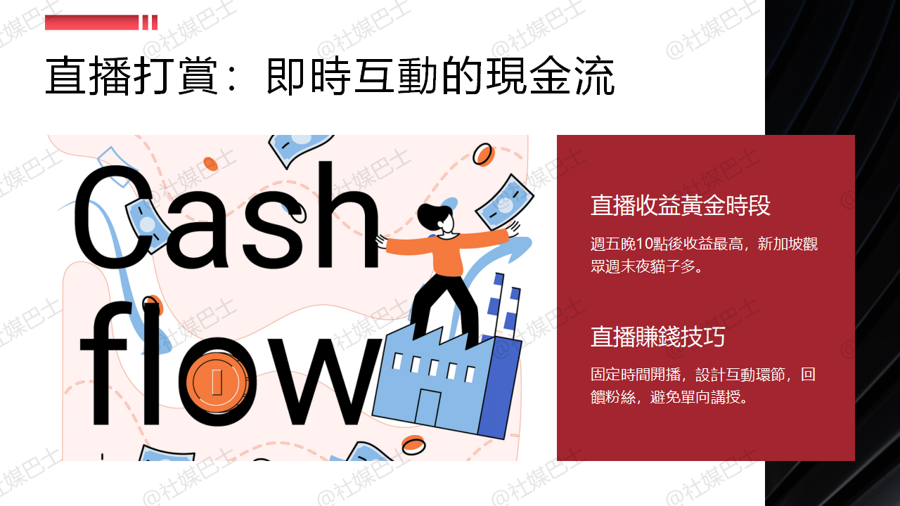 探索六種主流變現方式,為你的IP找到最合適的營利模型插图2 探索六種主流變現方式,為你的IP找到最合適的營利模型插图2