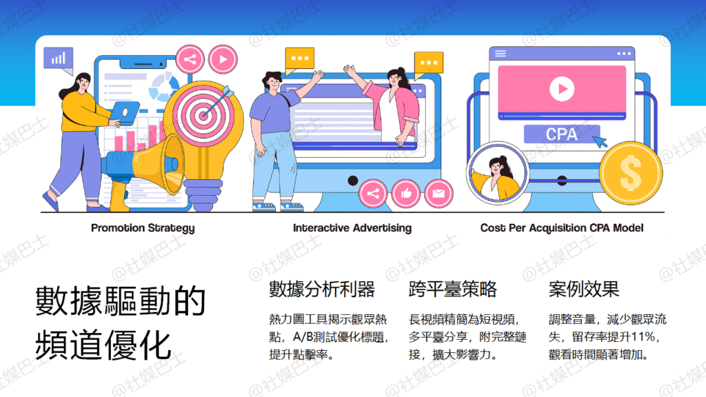 YouTube頻道經營策略:從選題到變現的完整流程插图2 YouTube頻道經營策略:從選題到變現的完整流程插图2