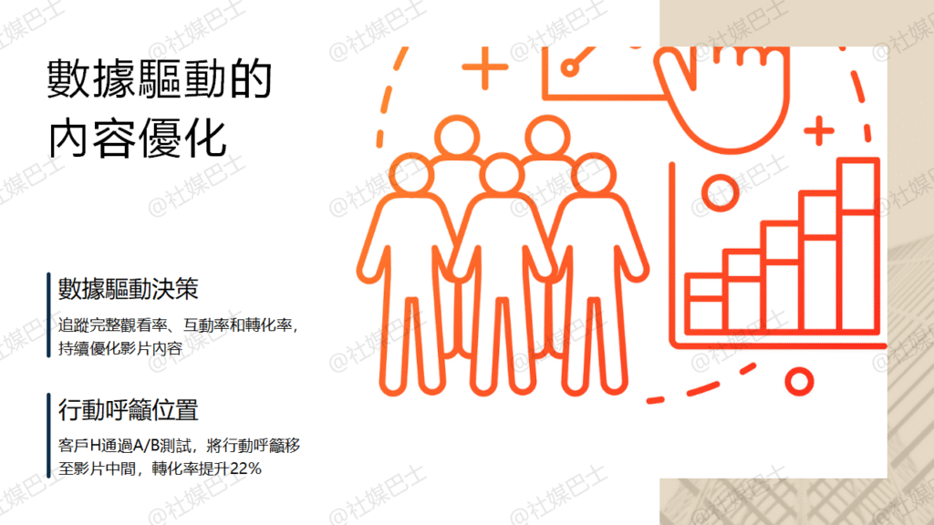 企業主必看:影片內容如何轉化為實際銷售力插图2 企業主必看:影片內容如何轉化為實際銷售力插图2
