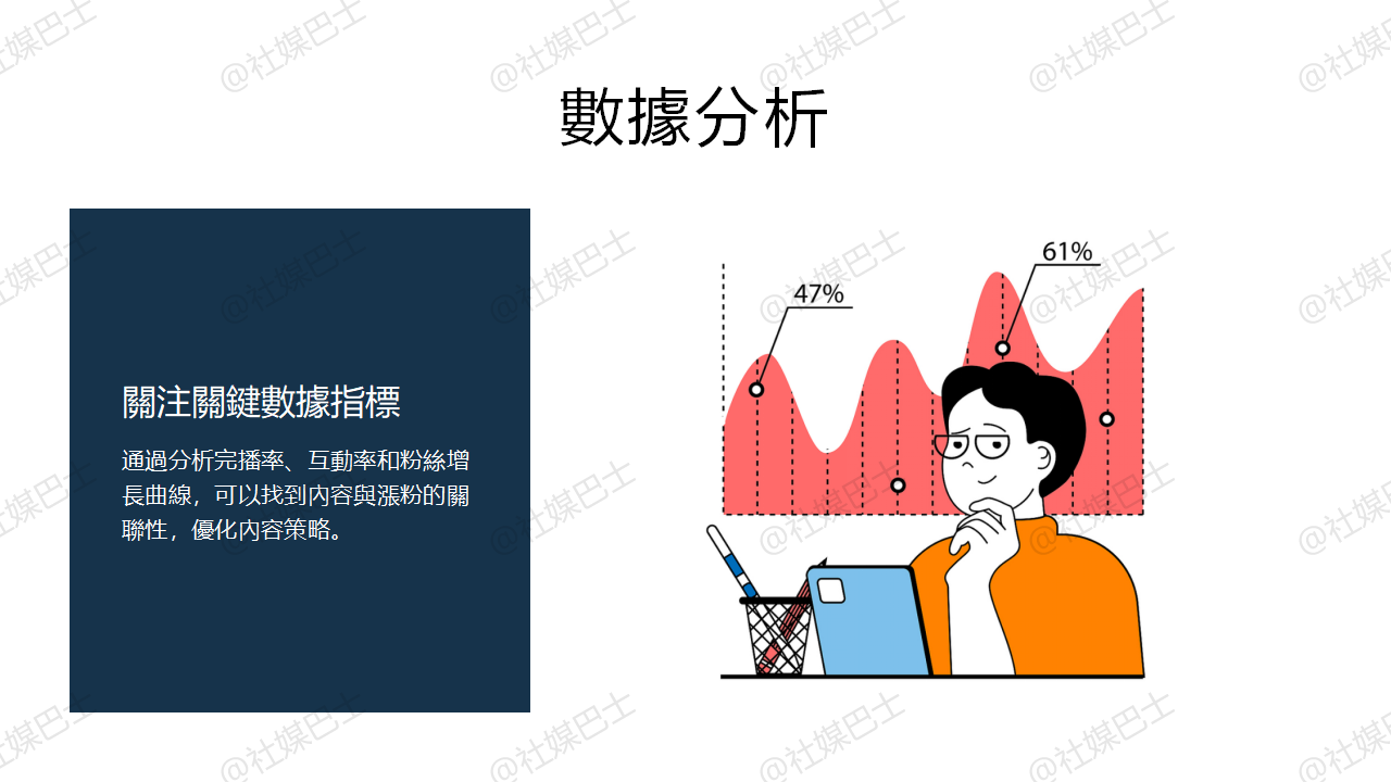 一人創作者的高效經營術，個人IP也能多平台發展插图2