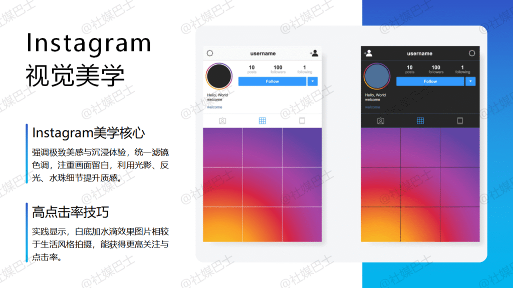 如何依平台設計素材？Facebook、Instagram、TikTok 設計建議比較插图2