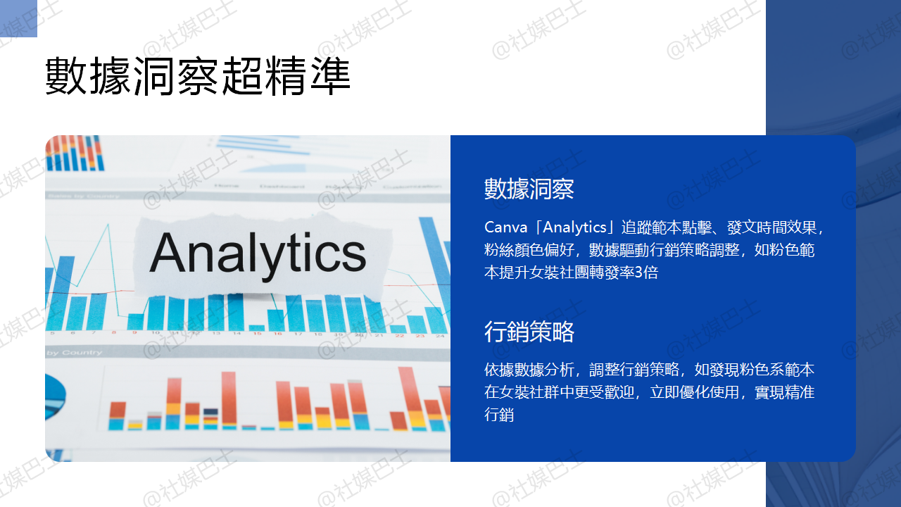 社群圖片製作工具推薦:Canva新手到高手操作全攻略插图2 社群圖片製作工具推薦:Canva新手到高手操作全攻略插图2