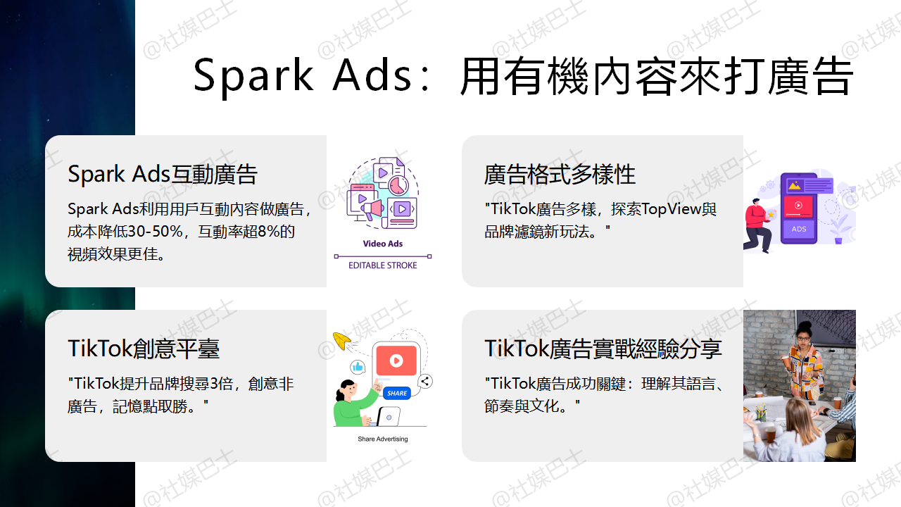TikTok 廣告成效怎麼評估?平台獨有指標與洞察重點插图2 TikTok 廣告成效怎麼評估?平台獨有指標與洞察重點插图2