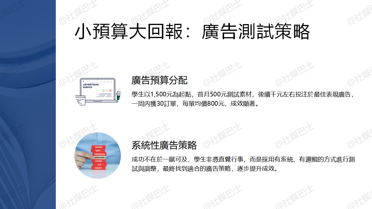 如何用500元小預算測試廣告成效?插图2 如何用500元小預算測試廣告成效?插图2
