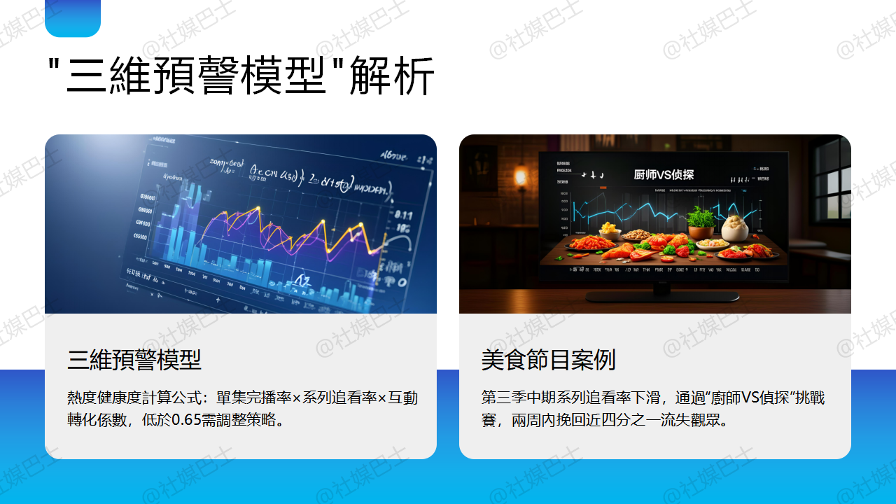 欄目型IP如何利用內容系列化維持熱度插图2