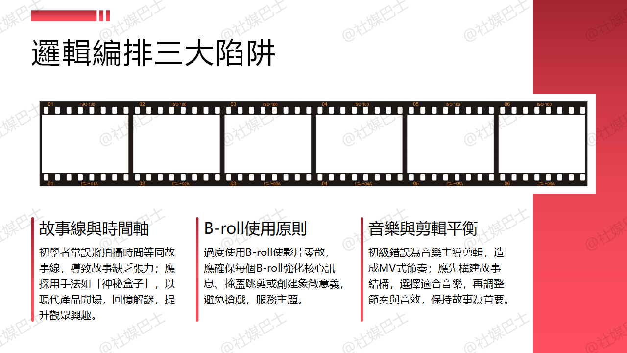中長影片如何剪輯不拖戲？鏡頭節奏與邏輯編排心法插图1