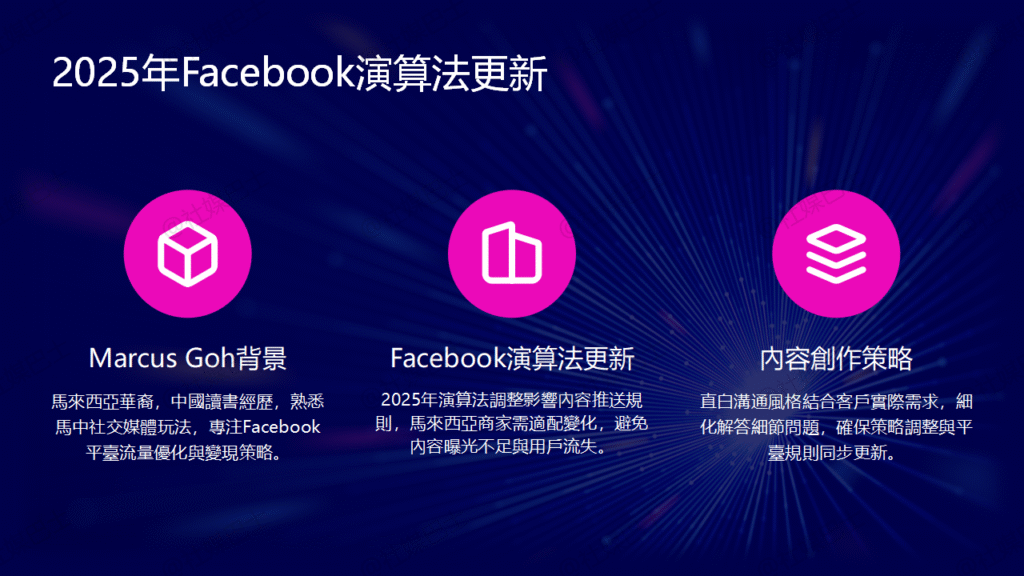 Facebook演算法2025更新趨勢解析:馬來西亞商家必讀指南插图 Facebook演算法2025更新趨勢解析:馬來西亞商家必讀指南插图