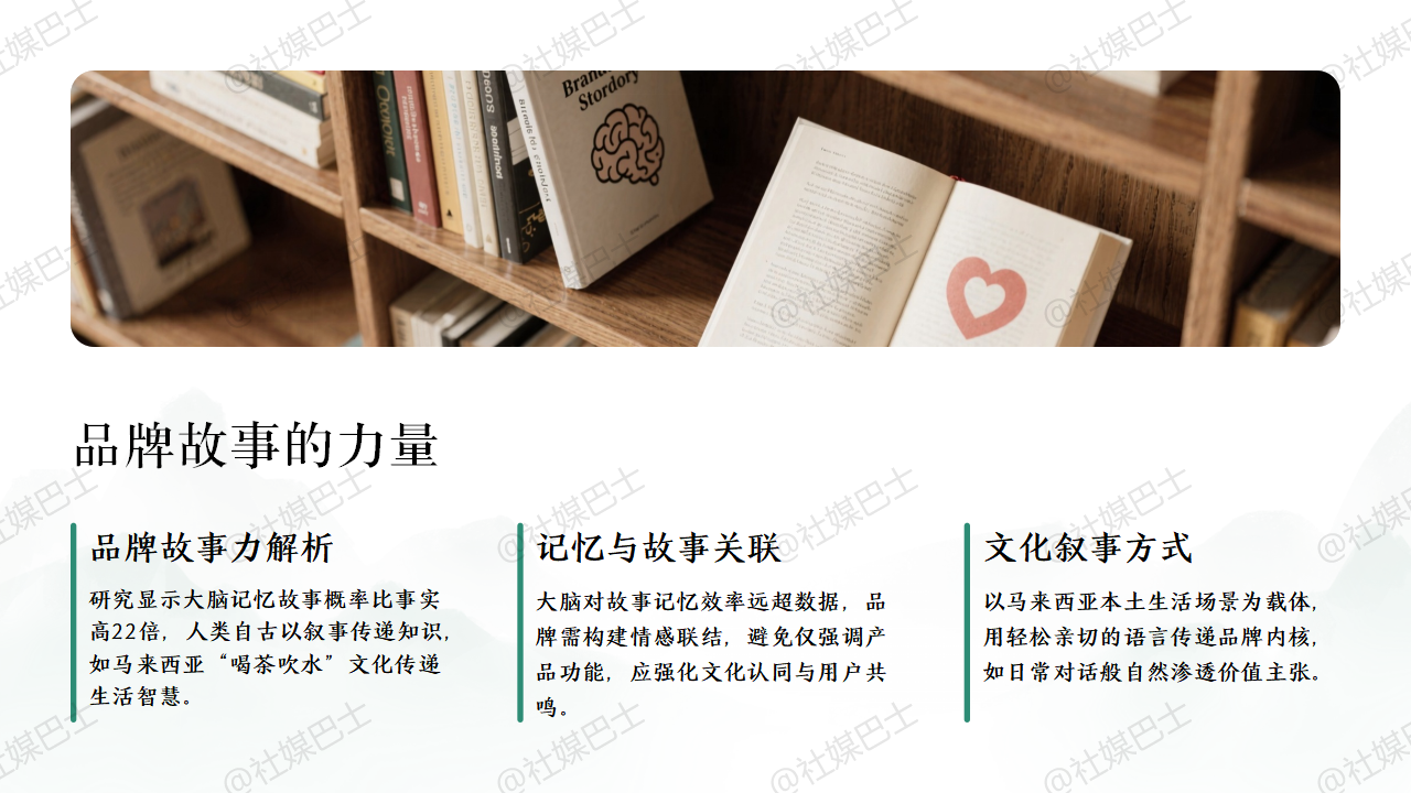 擁有故事性的品牌定位,更容易打動潛在客群插图 擁有故事性的品牌定位,更容易打動潛在客群插图