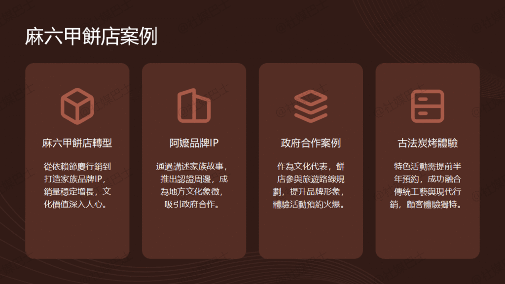 從企業目標出發，建立長線經營的IP定位策略插图1