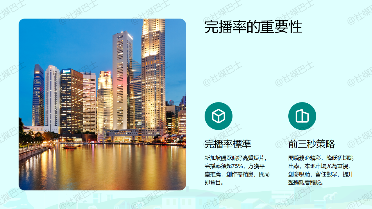 TikTok For You頁面演算法解析插图 TikTok For You頁面演算法解析插图