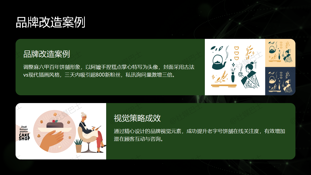 封面圖與頭像的設計細節,決定粉絲的第一印象插图 封面圖與頭像的設計細節,決定粉絲的第一印象插图