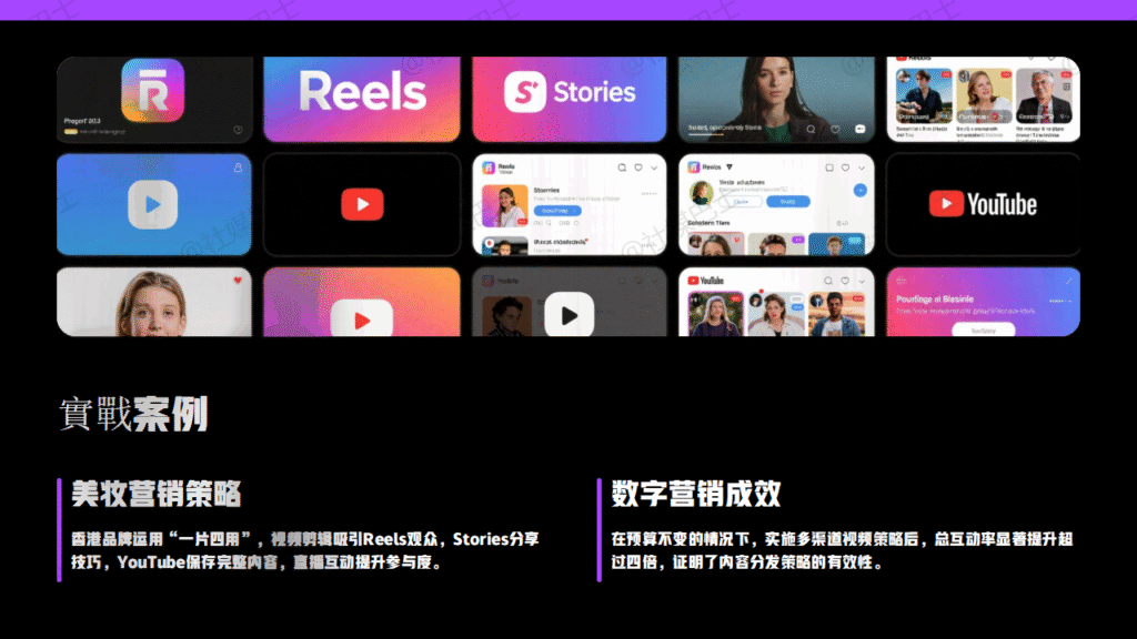 影片拍完放哪裡?YouTube以外的發佈平台與分發策略插图1 影片拍完放哪裡?YouTube以外的發佈平台與分發策略插图1
