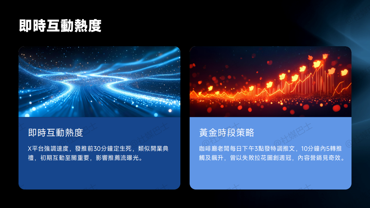 X平台(Twitter)推文演算法要點插图1 X平台(Twitter)推文演算法要點插图1