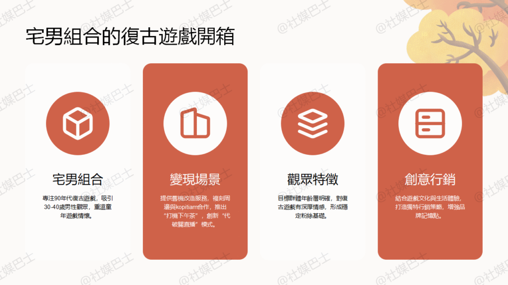 小流量也能穩定變現,利基市場玩法一次學懂插图1 小流量也能穩定變現,利基市場玩法一次學懂插图1
