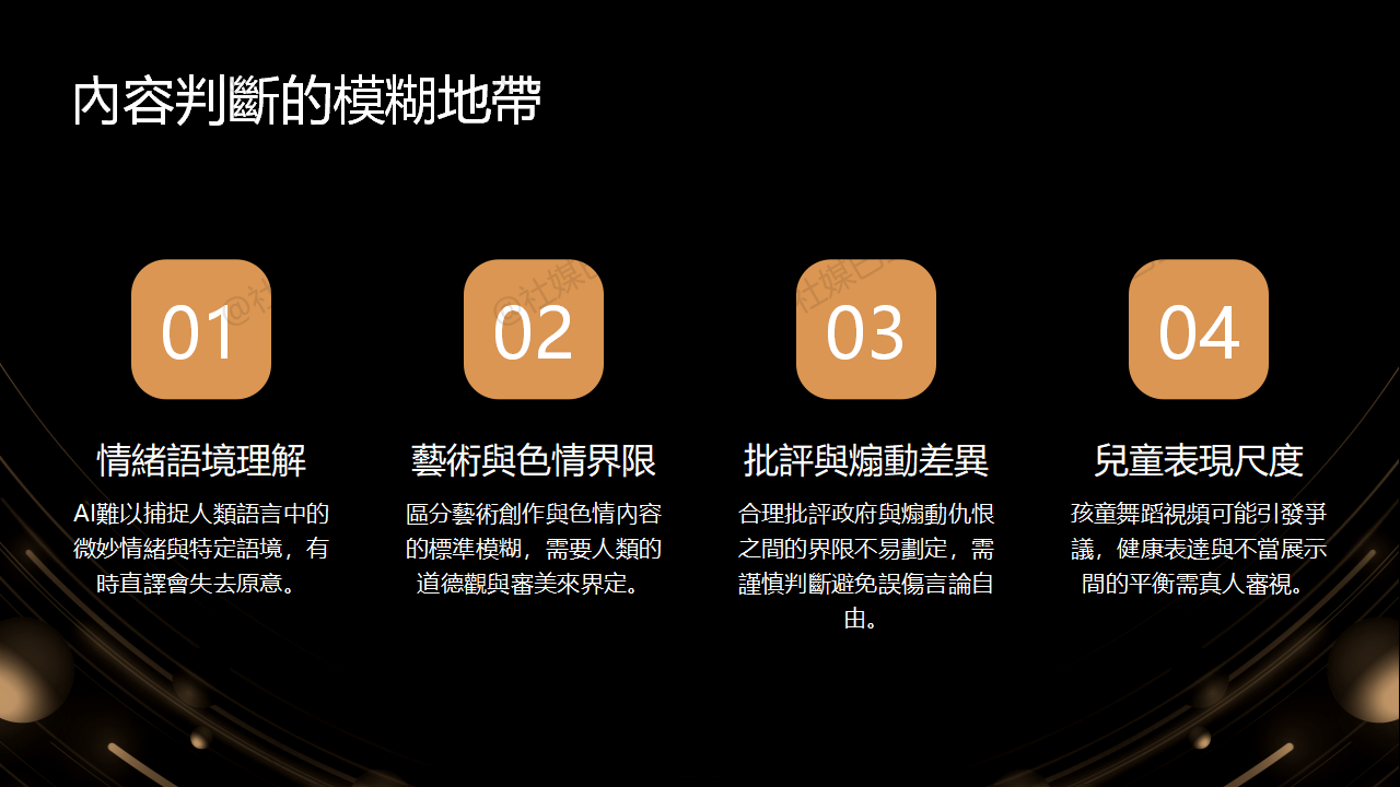 自動審查與人工審查的分工:社群平台內容管理的幕後真相插图1 自動審查與人工審查的分工:社群平台內容管理的幕後真相插图1
