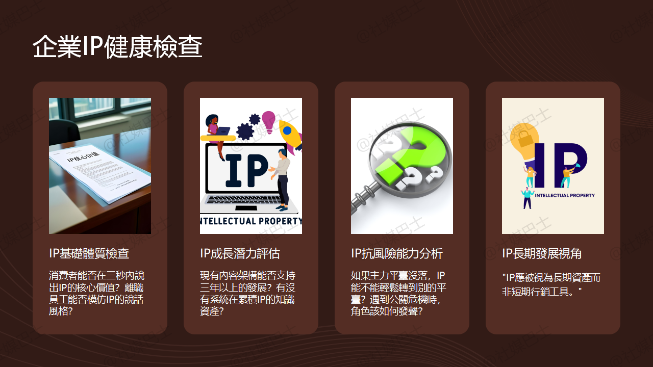 從企業目標出發，建立長線經營的IP定位策略插图2