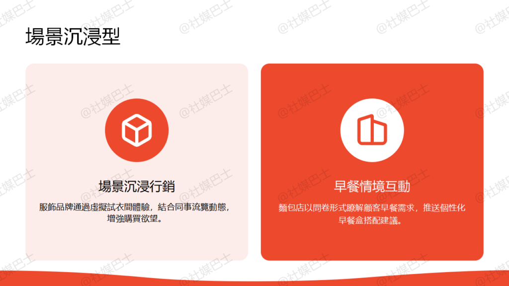 如何為企業IP建立導購路線?整合平台提升轉化率插图1 如何為企業IP建立導購路線?整合平台提升轉化率插图1