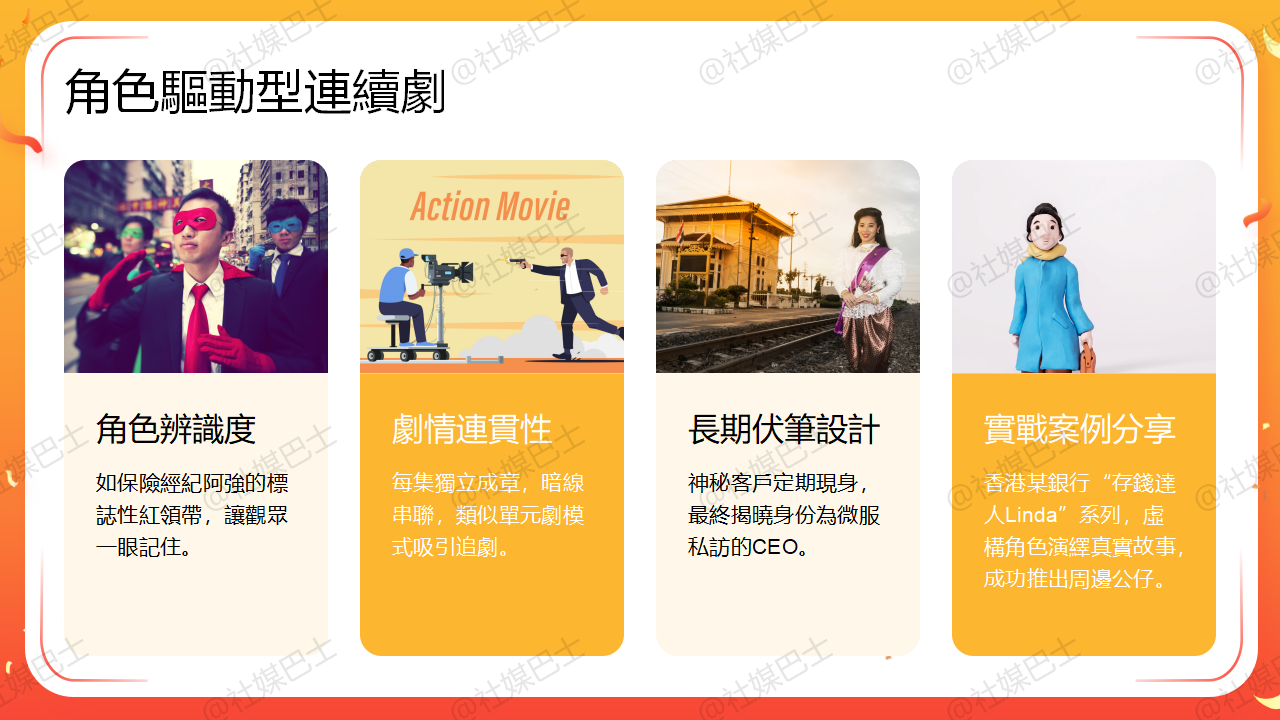如何規劃系列影片?主題連貫與內容堆疊的技巧插图1 如何規劃系列影片?主題連貫與內容堆疊的技巧插图1