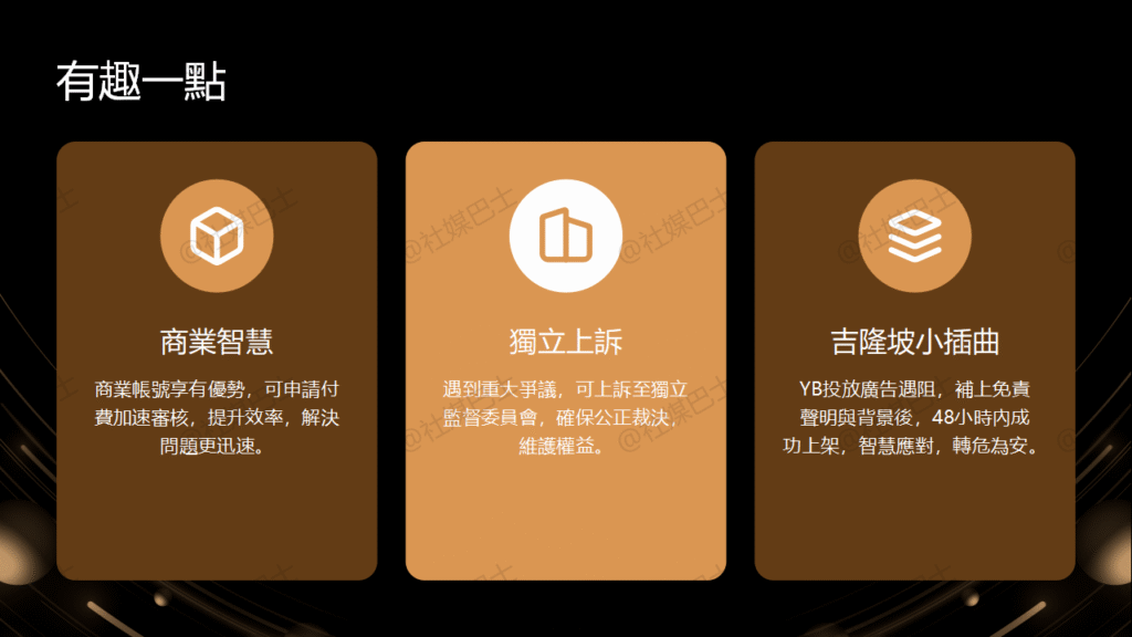 各大平台內容審核流程比較(2025最新懶人包)插图1 各大平台內容審核流程比較(2025最新懶人包)插图1