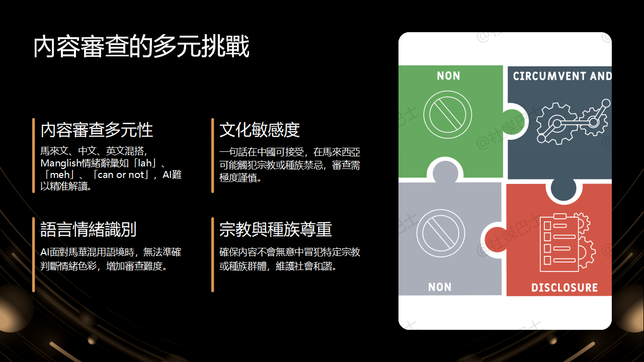 自動審查與人工審查的分工:社群平台內容管理的幕後真相插图2 自動審查與人工審查的分工:社群平台內容管理的幕後真相插图2
