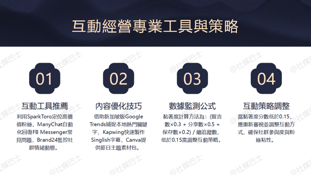 互動頻率與溝通風格,決定你的個人黏著度插图2 互動頻率與溝通風格,決定你的個人黏著度插图2