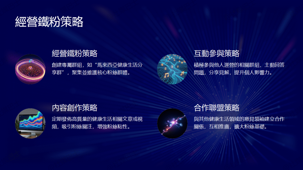 Facebook演算法2025更新趨勢解析:馬來西亞商家必讀指南插图2 Facebook演算法2025更新趨勢解析:馬來西亞商家必讀指南插图2