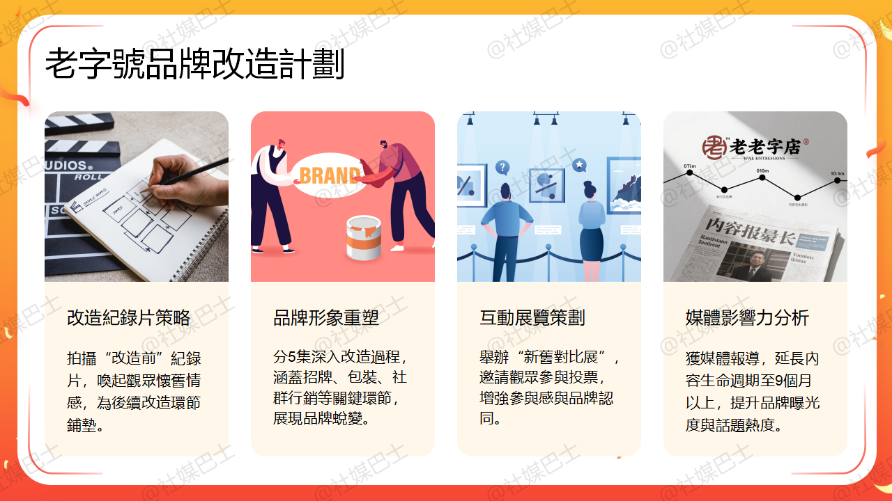 如何規劃系列影片?主題連貫與內容堆疊的技巧插图2 如何規劃系列影片?主題連貫與內容堆疊的技巧插图2