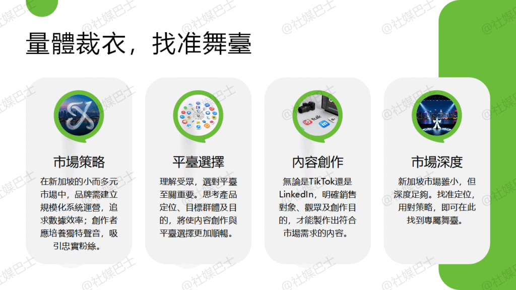 品牌與創作者如何選擇主力平台,經營策略大不同插图2 品牌與創作者如何選擇主力平台,經營策略大不同插图2