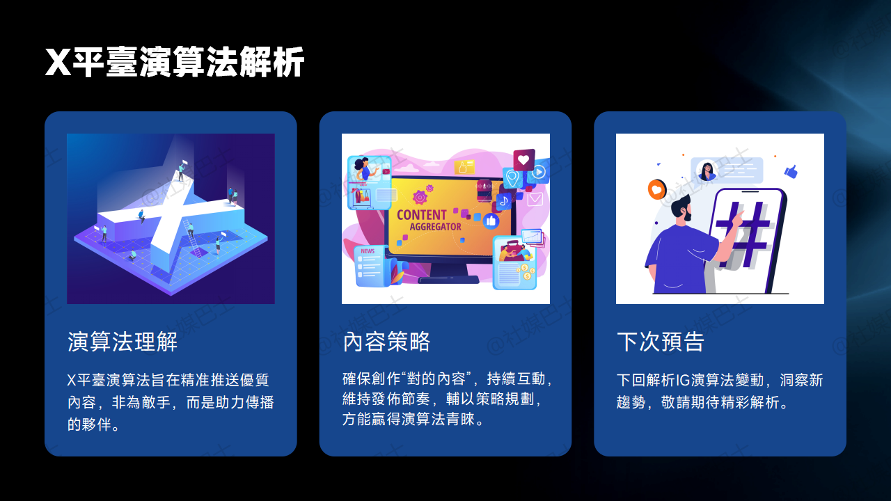 X平台(Twitter)推文演算法要點插图2 X平台(Twitter)推文演算法要點插图2