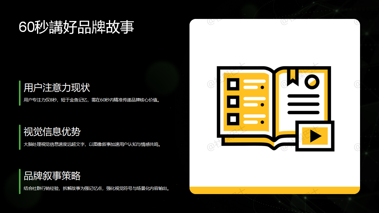 1分鐘說故事:如何用短影音講出一個打動人的品牌故事插图 1分鐘說故事:如何用短影音講出一個打動人的品牌故事插图