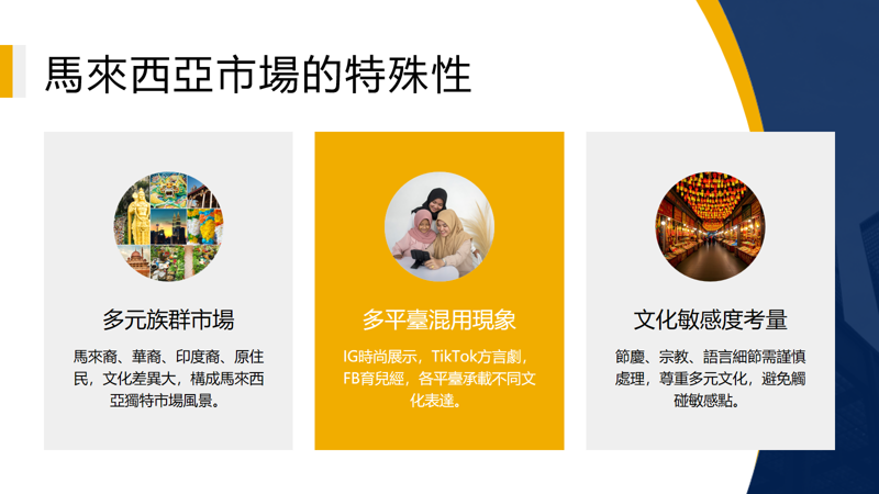 競品分析不只看對手，更要找出你的定位空缺插图1