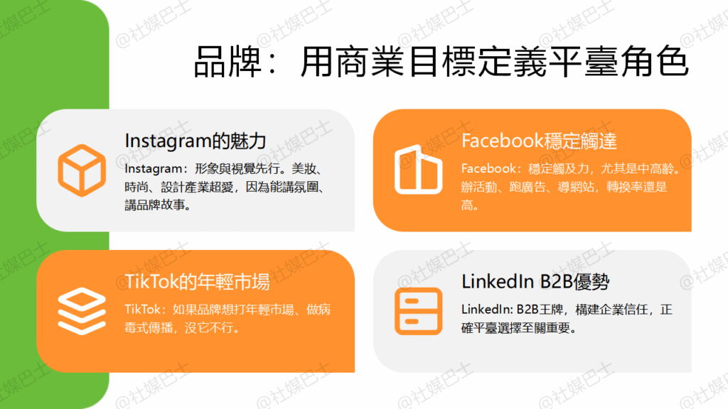 品牌與創作者如何選擇主力平台，經營策略大不同插图
