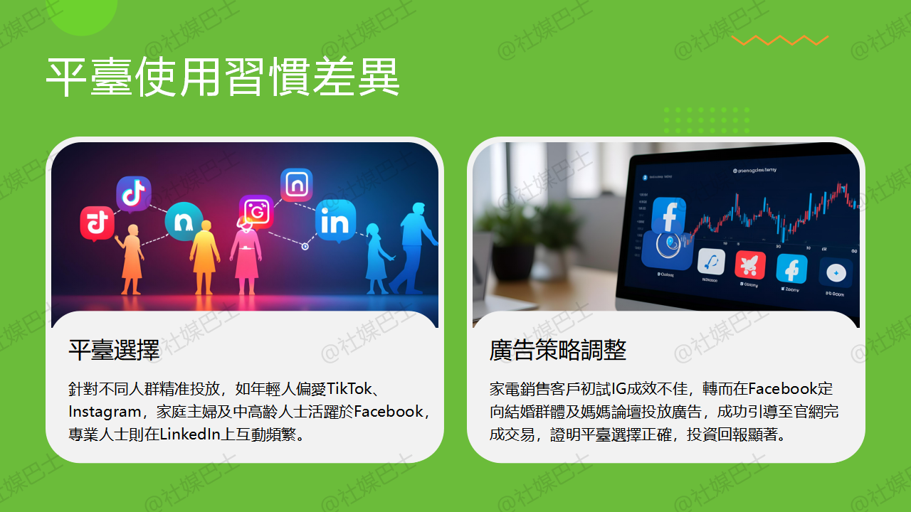 品牌與創作者如何選擇主力平台，經營策略大不同插图1