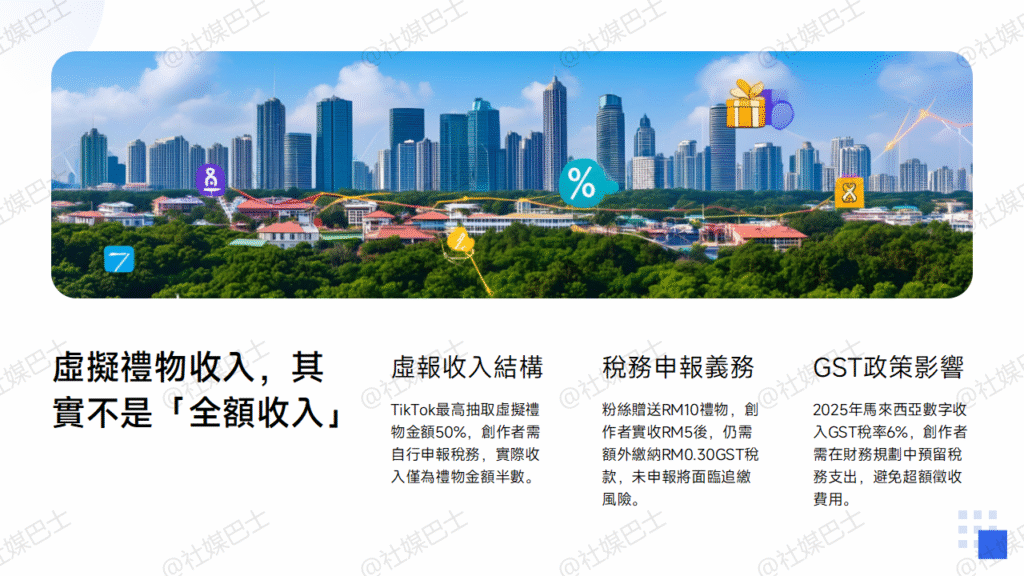 TikTok使用條款中容易忽略的重點：2025年馬來西亞創作者必看插图