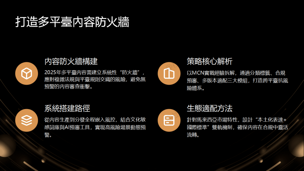 如何打造多平台內容防火牆系統：2025年馬來西亞創作者全方位防護指南插图
