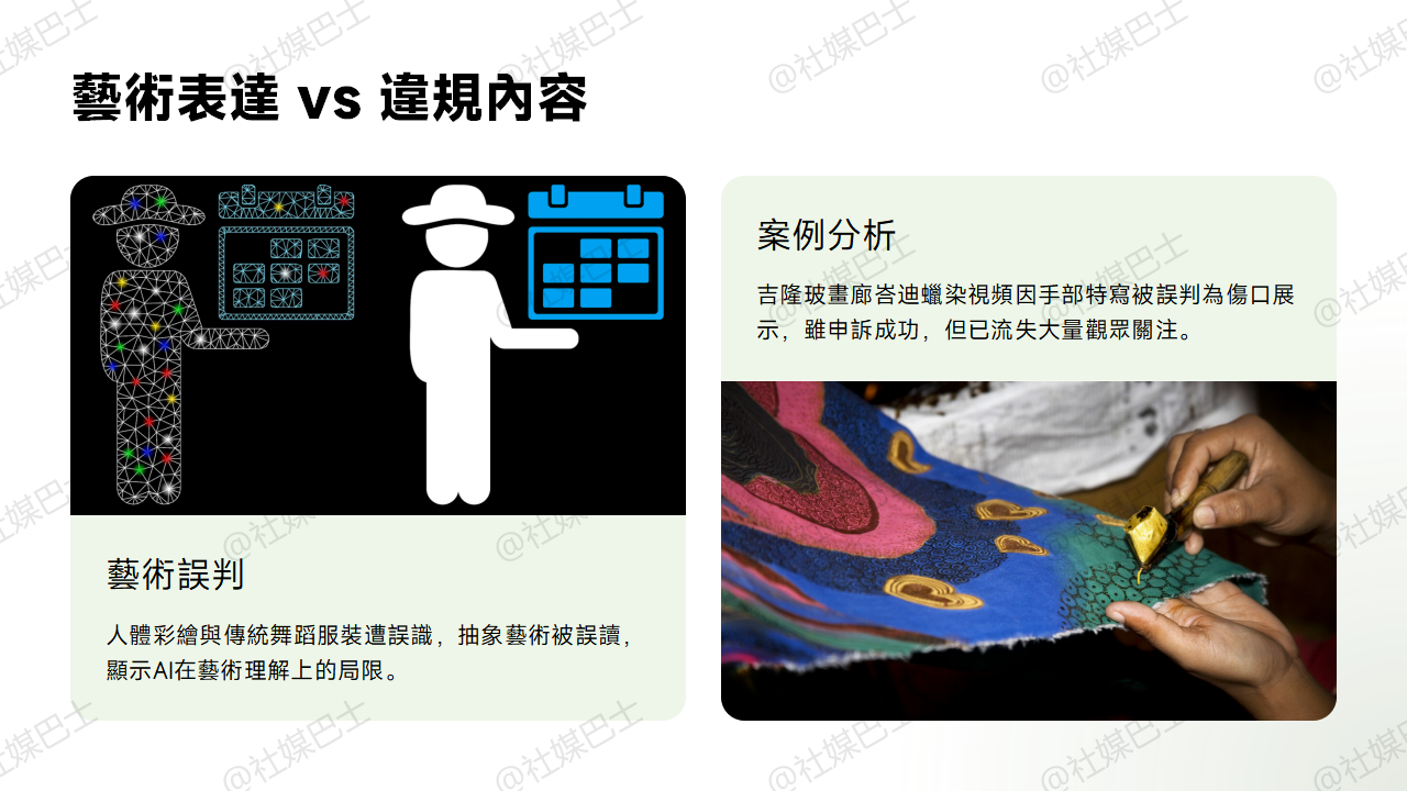 2025年馬來西亞創作者必看:Facebook審查灰色地帶全攻略插图 2025年馬來西亞創作者必看:Facebook審查灰色地帶全攻略插图