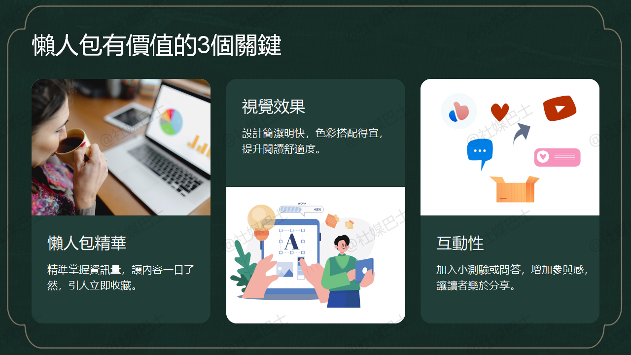 社群懶人包怎麼做才有價值感?高存分享率的5種內容類型插图 社群懶人包怎麼做才有價值感?高存分享率的5種內容類型插图