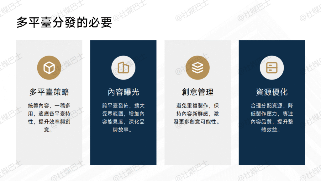 拍一支賺五支:短影音內容一稿多用的變化術,讓你的流量翻倍不加班插图 拍一支賺五支:短影音內容一稿多用的變化術,讓你的流量翻倍不加班插图