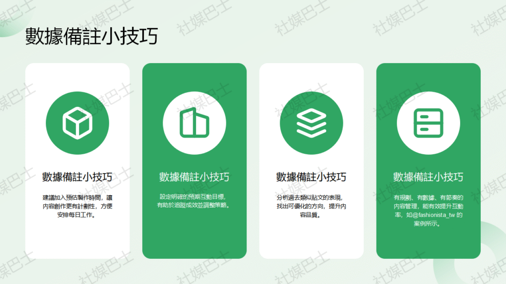 每天都要發文?用「內容日曆」搞定30天不重複圖文策略!插图1 每天都要發文?用「內容日曆」搞定30天不重複圖文策略!插图1