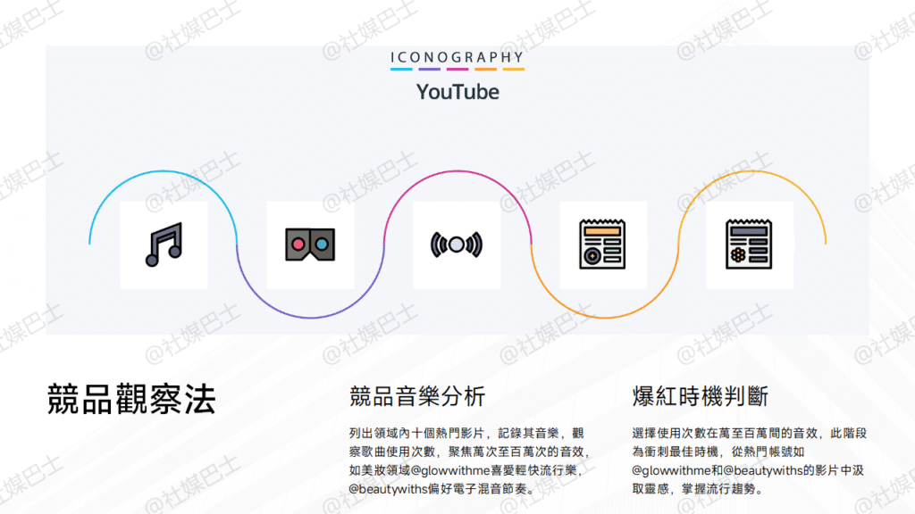 TikTok熱門音樂怎麼找?掌握趨勢的3種方式插图1 TikTok熱門音樂怎麼找?掌握趨勢的3種方式插图1