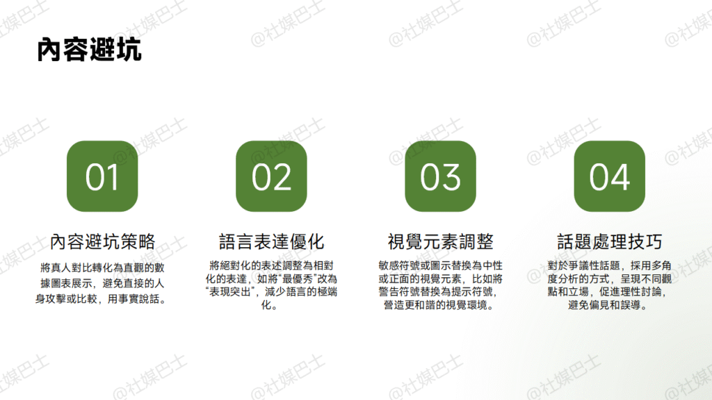 2025年馬來西亞創作者必看:Facebook審查灰色地帶全攻略插图1 2025年馬來西亞創作者必看:Facebook審查灰色地帶全攻略插图1